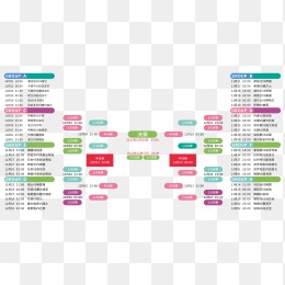 鵜鶘放棄錫,安重返無望,尋策略力促,Bet365手机版,手机平台,体育博彩,移动应用,在线投注,体育赛事