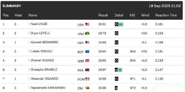 掘金与火箭,激战,独家探秘,Bet365手机版,手机平台,体育博彩,移动应用,在线投注,体育赛事