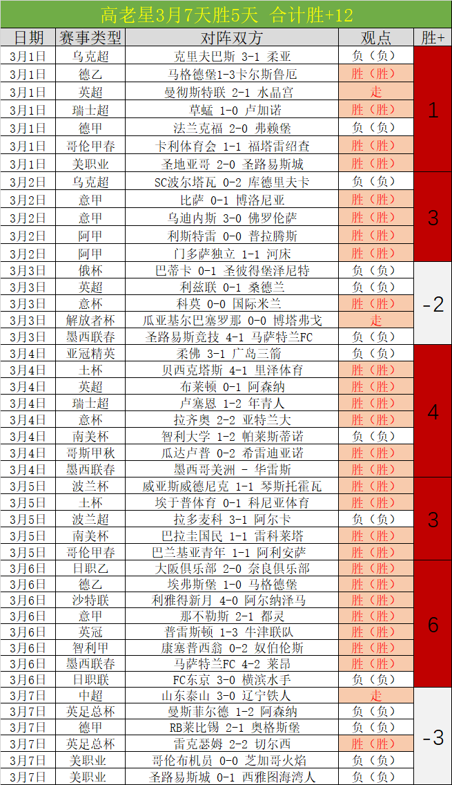 岁前恒大归,化球员失业,三月未获合,Bet365手机版,手机平台,体育博彩,移动应用,在线投注,体育赛事