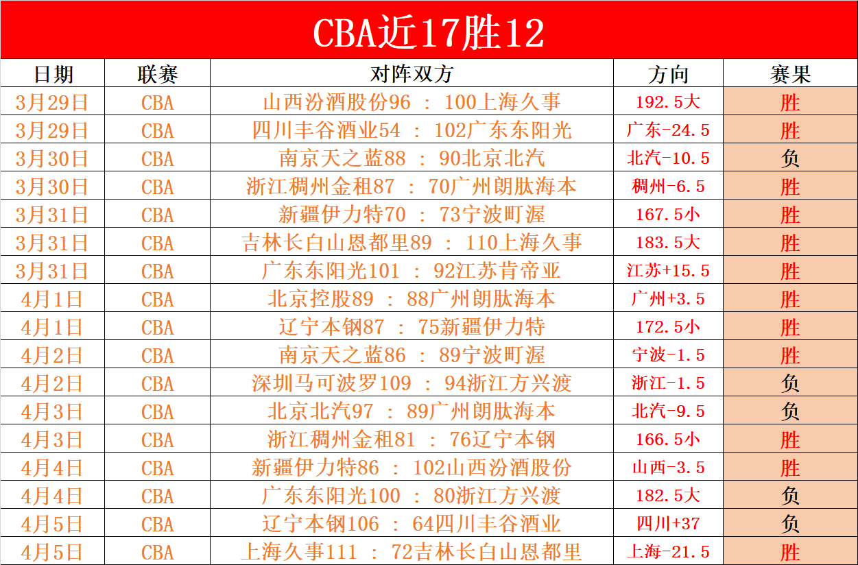 日本女足,澳大利亚女,足亚洲杯,Bet365手机版,手机平台,体育博彩,移动应用,在线投注,体育赛事
