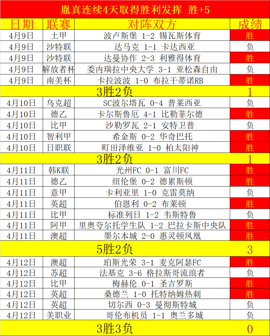 澳超,连红,澳系,Bet365手机版,手机平台,体育博彩,移动应用,在线投注,体育赛事