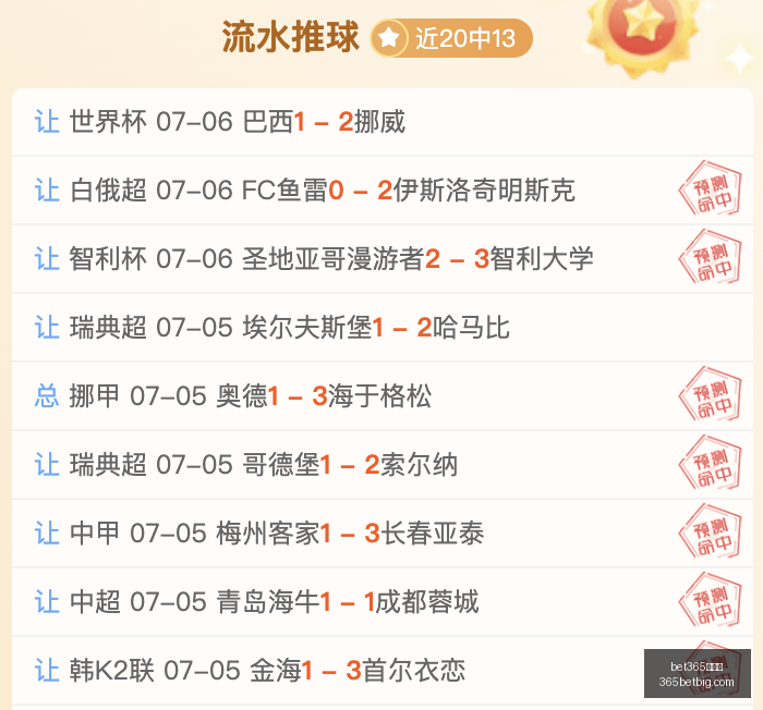 足球攻略周,日挪超赛事,前瞻,Bet365手机版,手机平台,体育博彩,移动应用,在线投注,体育赛事