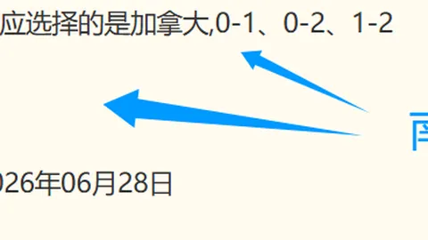 推荐 足球攻略周四056世界杯前瞻体育赛事：库拉索对科特迪瓦避雷指南与最佳投注解析